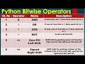 Python3 Basics  # 1.4 | Python Bitwise Operators | bitwise operators python example