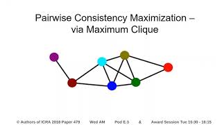 Pairwise Consistent Measurement Set Maximization for Robust Multi-Robot Map Merging