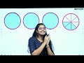 class 5 maths part number ഭാഗങ്ങളുടെ സംഖ്യ കളർ ചെയ്ത ഭാഗങ്ങൾ കൂട്ടാം xylem class 5