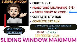 Sliding Window Maximum | Monotonic Deque | INTUITIVE | GOOGLE | Leetcode-239 | Dry Run