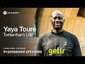 Yaya Touré, Tottenham Under-16 • In-possession Principles • Cv Academy