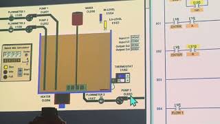 PLC Lab batch Process