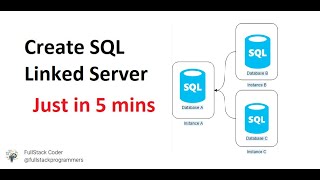 SQL Linked Server Tutorial - Access one sql server to other sql server