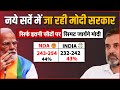 Loksabha Election 2024 Opinion Poll By Axis My India | Loksabha Seats Opinion Poll | BJP vs Congress