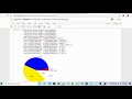 Data Analysis Using Pandas DataFrame & Matplotlib 10(b) - Plotting a Pie Chart