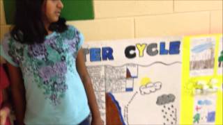 itslearning in Elementary Schools
