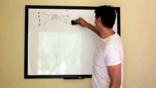 Queue: Competing Consumers Pattern
