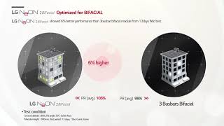 LG NeON2 Bifacial napelem panel