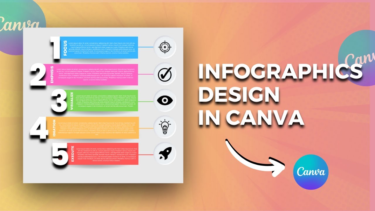 How To Design Infographics Using Canva Infographic Design Canva
