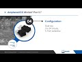 Amphenol FCI Minitek® Pwr 5.7 Connectors — New Product Brief | Mouser Electronics