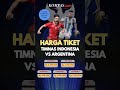 Rincian Harga Tiket Indonesia Vs Argentina, Paling Mahal Rp 4,25 Juta!