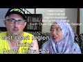 learn malay 17 cardinal directions u0026 geography of malaysia