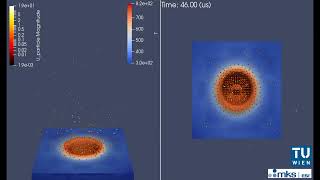 Pulsed ABF-type material ablation (combined FVM-DEM approach)