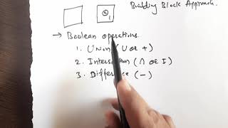 S 3.04 Methods of Solid Modeling | Constructive Solid Geometry | Boolean Operations