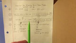 Convert Decimal to IEEE 32 Bit Floating Point *(Read Desc!!!)