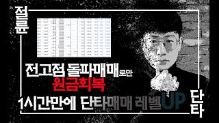 전고점 돌파매매로만 원금회복하자. 돌파매매는 이렇게만 하시면 됩니다.