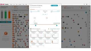 ABBYY Timeline Duration Metric Tutorial