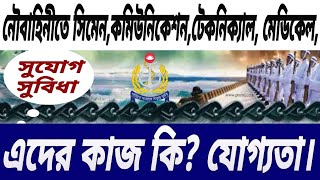 Seaman। Communication।Technical । Medical । নৌবাহিনী পদে কাজ কি ? Navy Job circular। Noibahini Job।