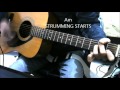 JAHAAN TUM HO - Shrey Singhal - COMPLETE GUITAR COVER LESSON CHORDS EASY