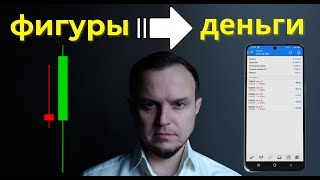 Разгон депозита ОДНОЙ сделкой. Быстро и БЕЗОПАСНО