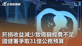 菸捐收益減少致癌篩經費不足 國健署爭取31億公務預算｜20240513 公視中晝新聞