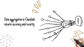 What is an Oracle in Crypto? (Chainlink Example)