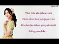 Keisya Levronka - Jadi Kekasihku Saja (Lirik) - Lyrics