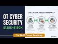 OT Cybersecurity Career Roadmap 2026: Salary, Certifications & How to Get Hired