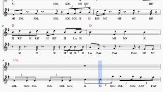 Alan Walker Faded Easy Guitar Lesson Original Notes Tabs Chords