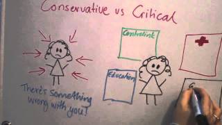 SCS266 Critical Reflection