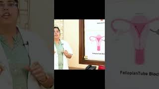 How to Open Blocked Fallopian Tube | बंद फैलोपियन ट्यूब को कैसे खोलें - Aasha Ayurveda