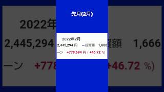 【楽天VTIだけで つみたてnisa】                                    4年2ヶ月 2022.2月