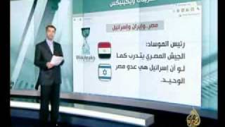 #x202b;الجيش المصري العقبة الوحيدة امام الحلم الصهيونى#x202c;lrm;