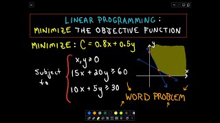 ❖ Linear Programming Word Problem: Minimize the Objective Function ❖