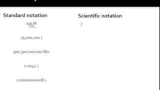 scientific notation