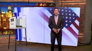 Early Voting in Bexar County