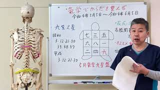 《九紫火星》氣学でからだを整える！令和4年５月５日〜６月５日　整体喜喜