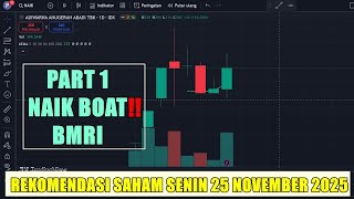 PART 1 Rekomendasi Swing trading Scalping saham hari Senin 25 November 2024 - NAIK BOAT BMRI