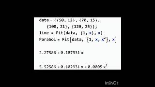 Curve fitting using Mathematica