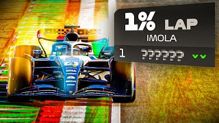 How Fast Is A Top 1% Lap Around Imola On F1 23?