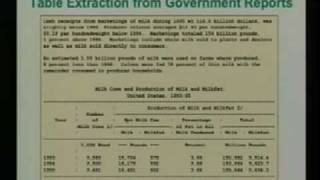 Information Extraction, Data Mining and Joint Inference