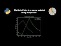 Multiple line plots in a single subplot using python Matplotlib