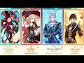 THE REAL 5.2 BANNERS | CHASKA, LYNEY, NEUVILLETTE AND ZHONGLI - Genshin Impact