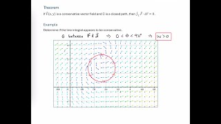 Visualize Conservative Vector Fields