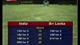 India's Dramatic Comeback Win in a High Scoring Thriller | Singer-Akai Nidahas Trophy Final 1998