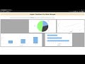 Angular Responsive Dashboard | Gridstack.js | Highcharts