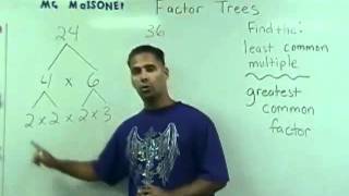 LCM, GCF and Prime Factorization - Finding The LCM or GCF Using Factor Trees
