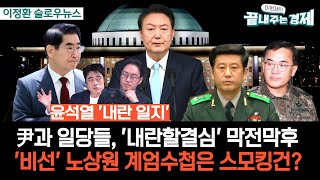 윤석열과 일당들, '내란할결심' 막전막후-\