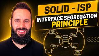 SOLID ISP Interface Segregation Principle
