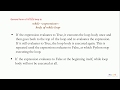Python - while loop